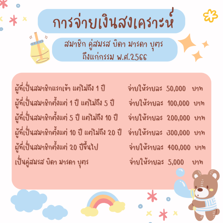 PR_การจ่ายเงินสงเคราะห์